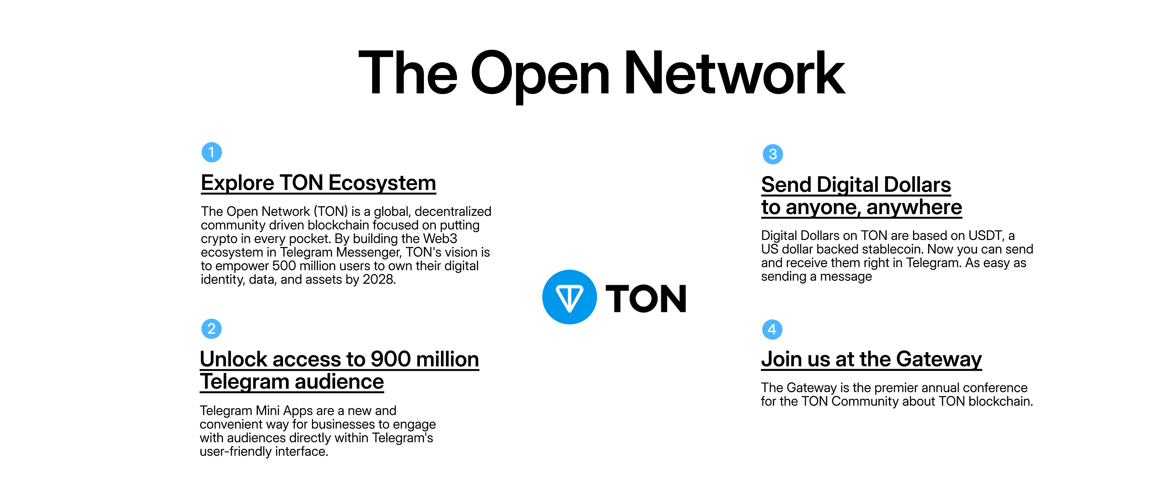 TON